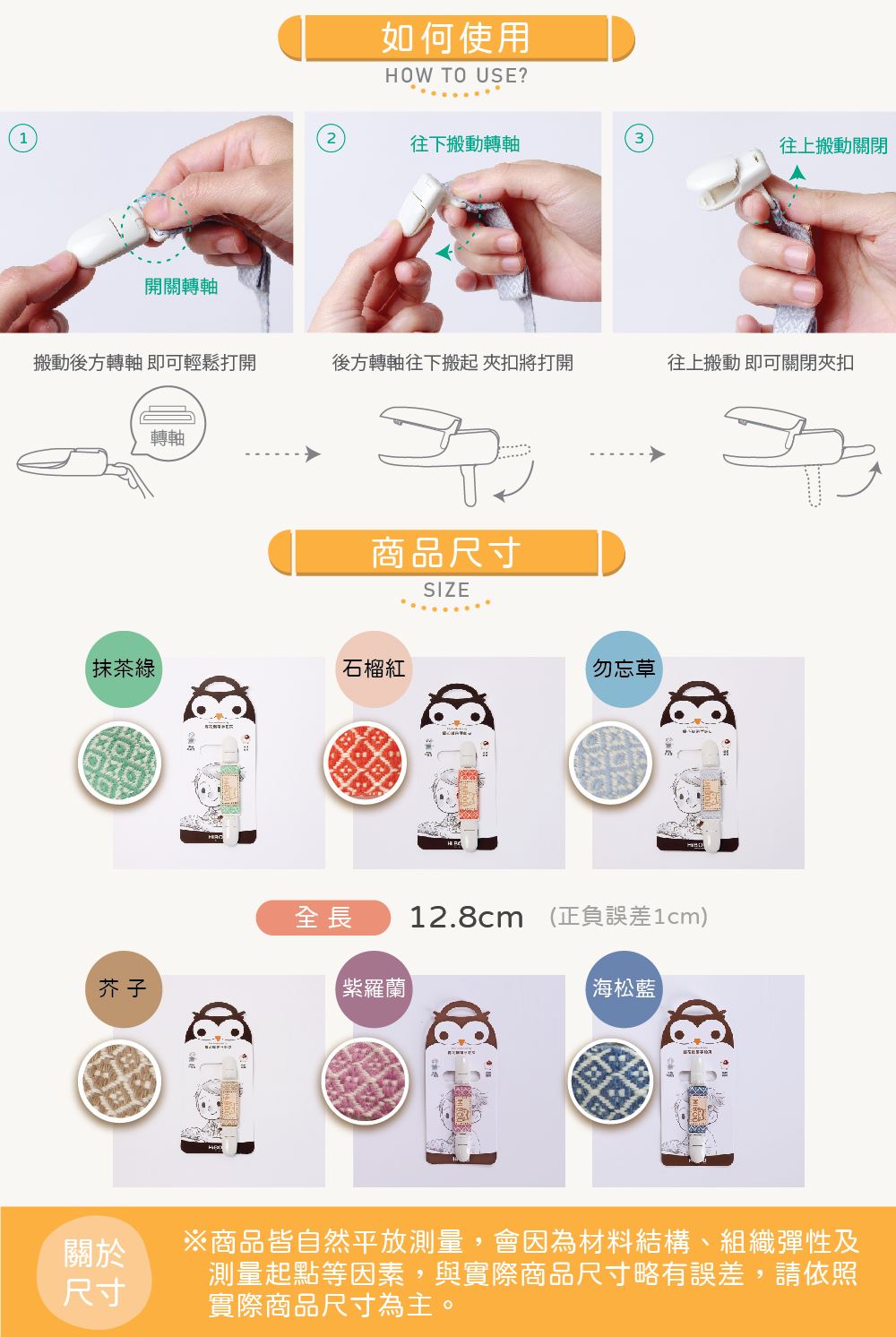 短夾三步驟開闔圖、緹花織帶花色與12.8公分長度標示