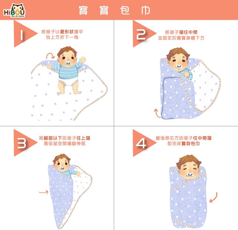 寶寶包巾是護理師常使用安撫嬰兒的方法